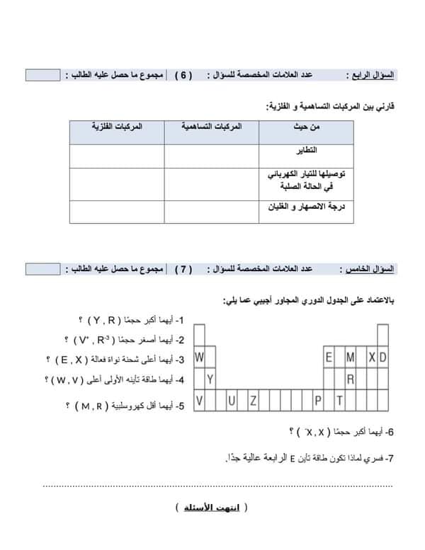 MTc4NjUwLjA1MTk4 بالصور امتحان نهائي مادة الكيمياء للصف العاشر الفصل الاول 2023